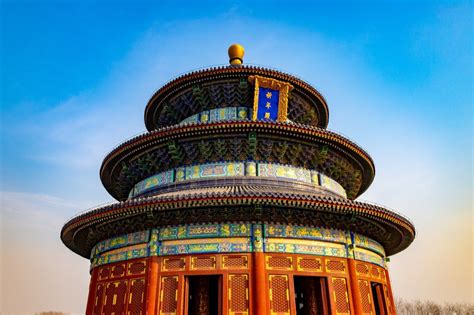 Capital of China, Comprehensive Guide to China Capital: Beijing.